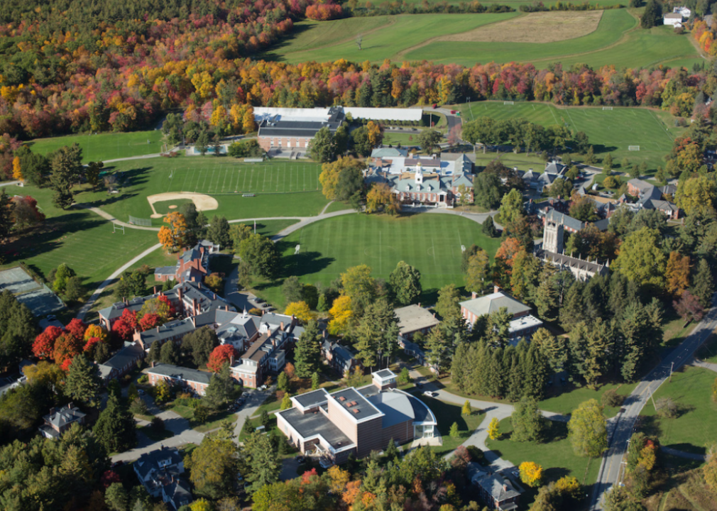 #6. Groton School